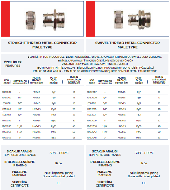 swivel-thread-metal-connector-male-type.png