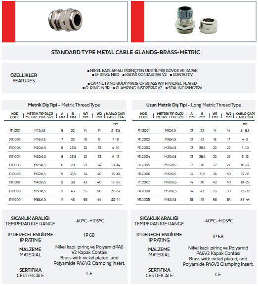 standart-type-metal-cable-glands-brass-metric.jpg