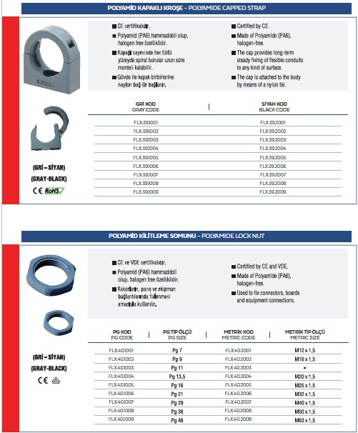 polyamide-lock-nut.png.jpg