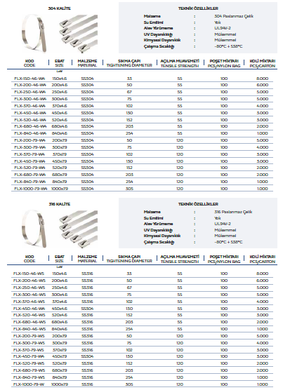 stainless-steel-cable-ties.png