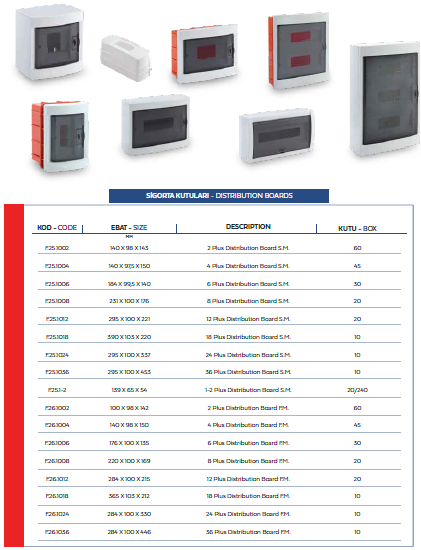 distribution-boards.png