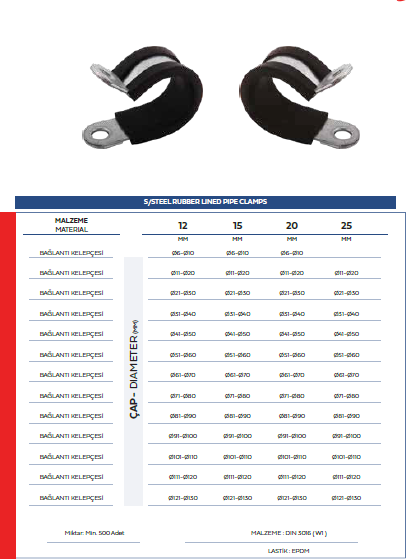 steel-rubber-lined-pipe-clamps.png