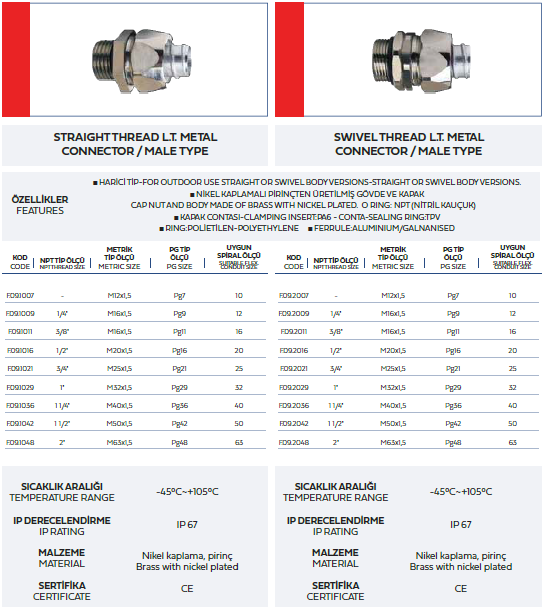 swivel-thread-LT-metal-connector-male.png