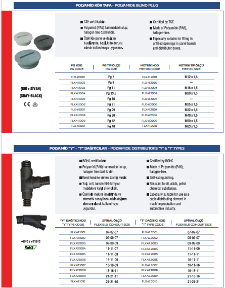 polyamide-blind-plug.png