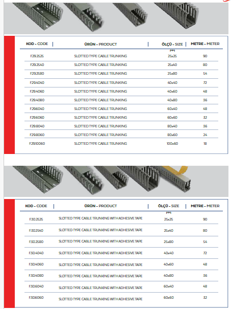 slotted-type-cable-trunkings-adhesive-tape.png