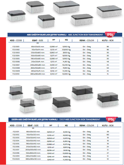 abs-junction-box-transparent.png