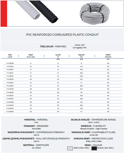 pvc-reinforced-corrugated-plastic-conduit.png