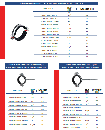 rubber-pipe-clamp-nut-connector.png