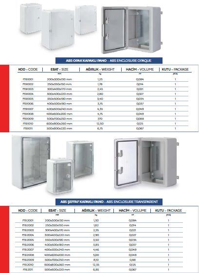 abs-enclosure-opaque-transparent.png