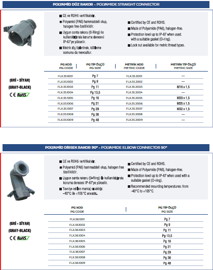 polyamide-straight-connector.png