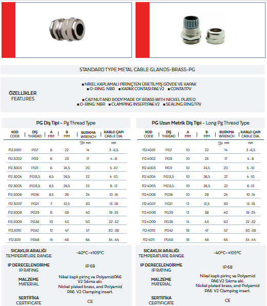 standart-type-metal-cable-glands-brass-pg.png